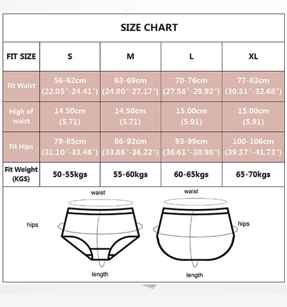 Womens High Waist Seamless Soft Bodyshaper